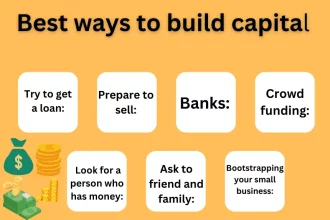 How to Build Capital for a Small Business