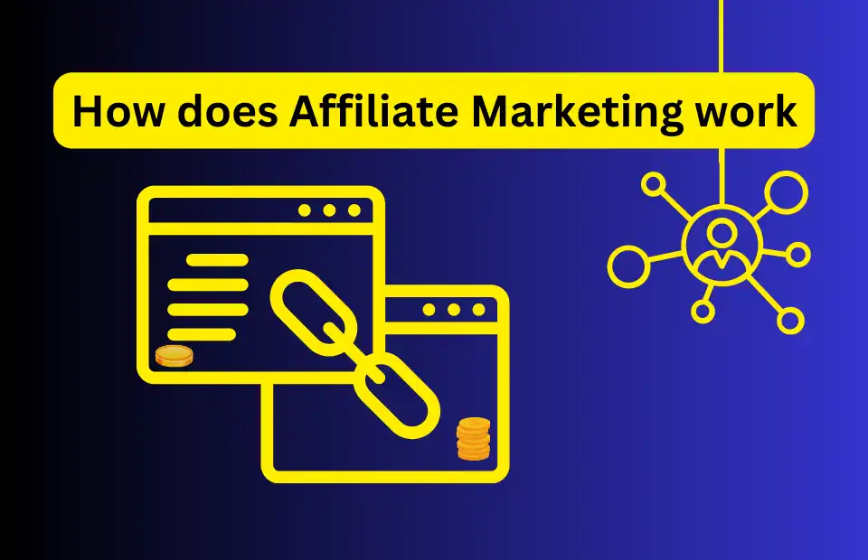 How does Affiliate Marketing work? | What is Affiliate Marketing - A Free Virtual Event