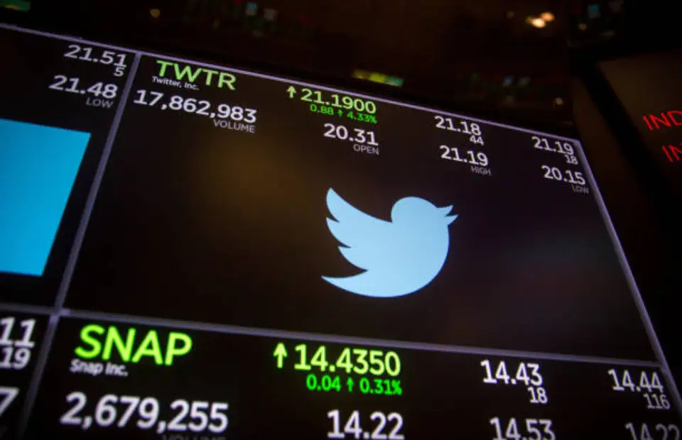 Twitter's Market Cap